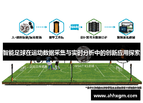 智能足球在运动数据采集与实时分析中的创新应用探索